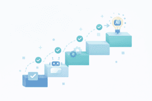 Step-by-step learning path for beginners starting with AI automation tools