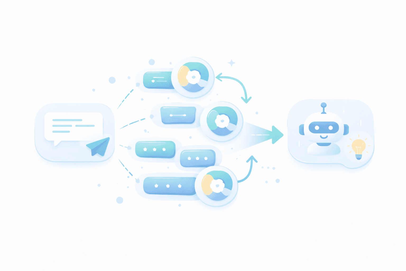 how ChatGPT works explained step by step for beginners