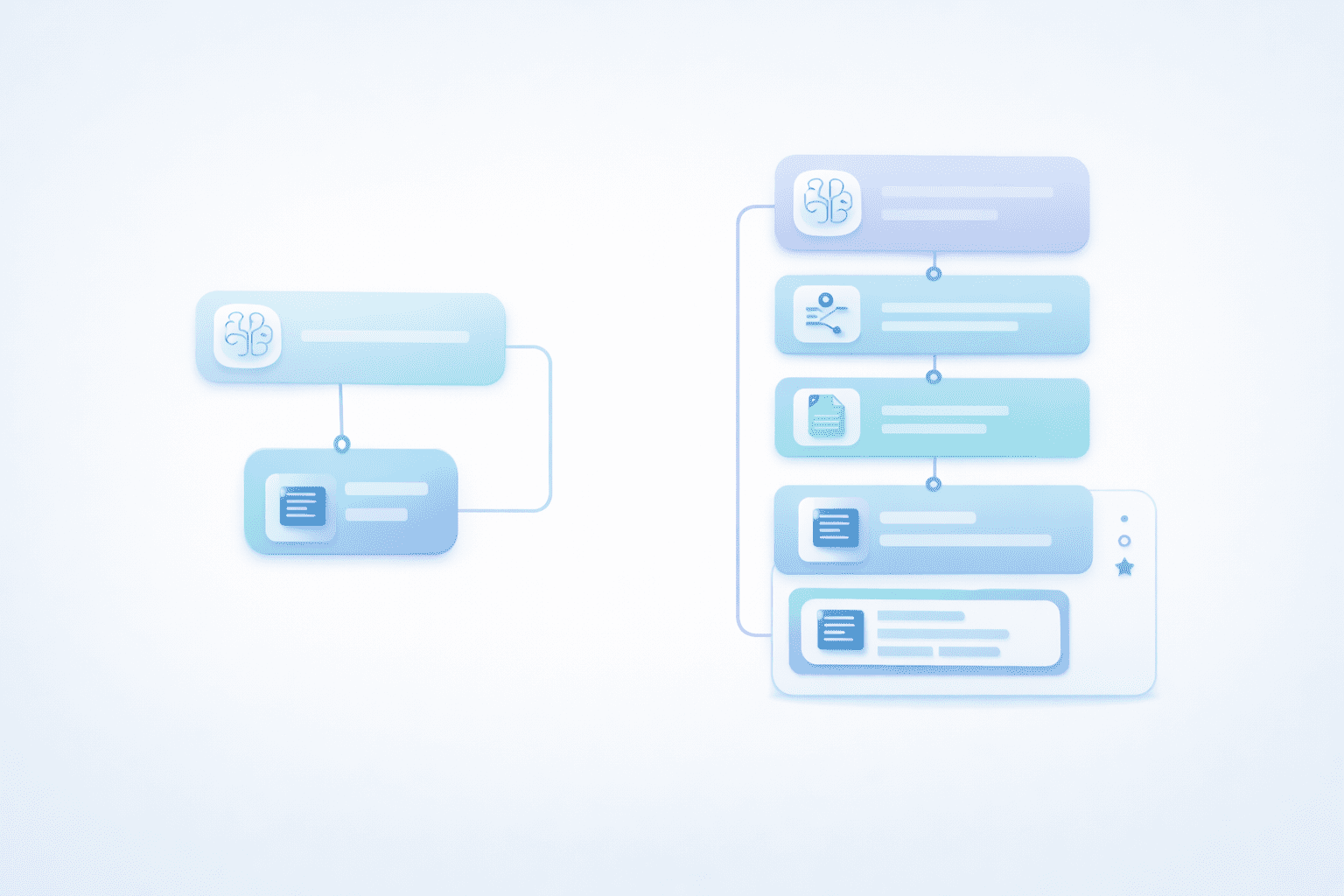 Prompt vs Command: What’s the Difference in AI Prompt Engineering?